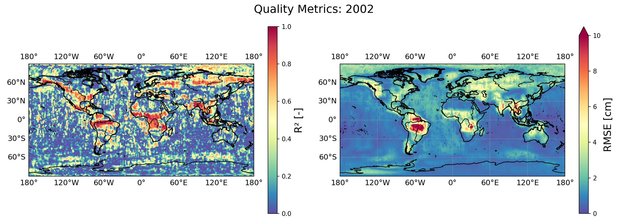 Quality Metrics 2002
