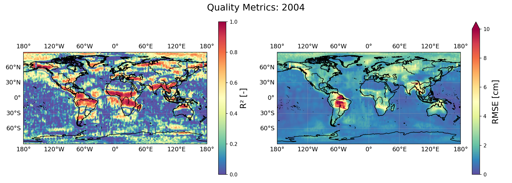 Quality Metrics 2004