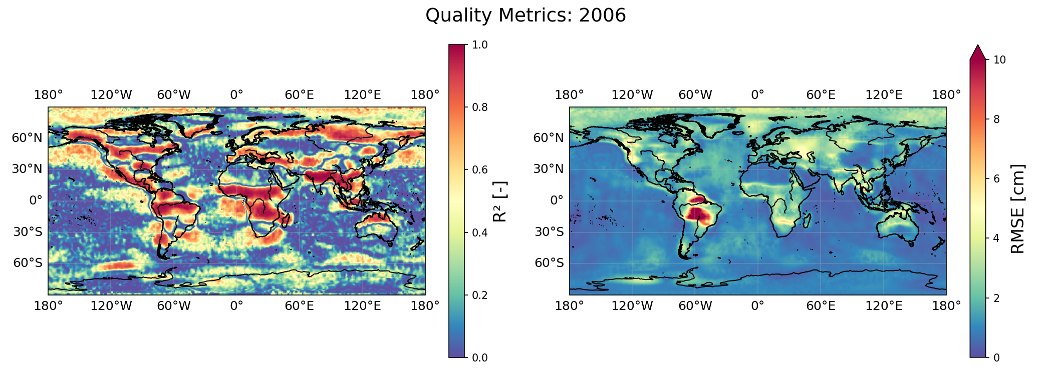 Quality Metrics 2006