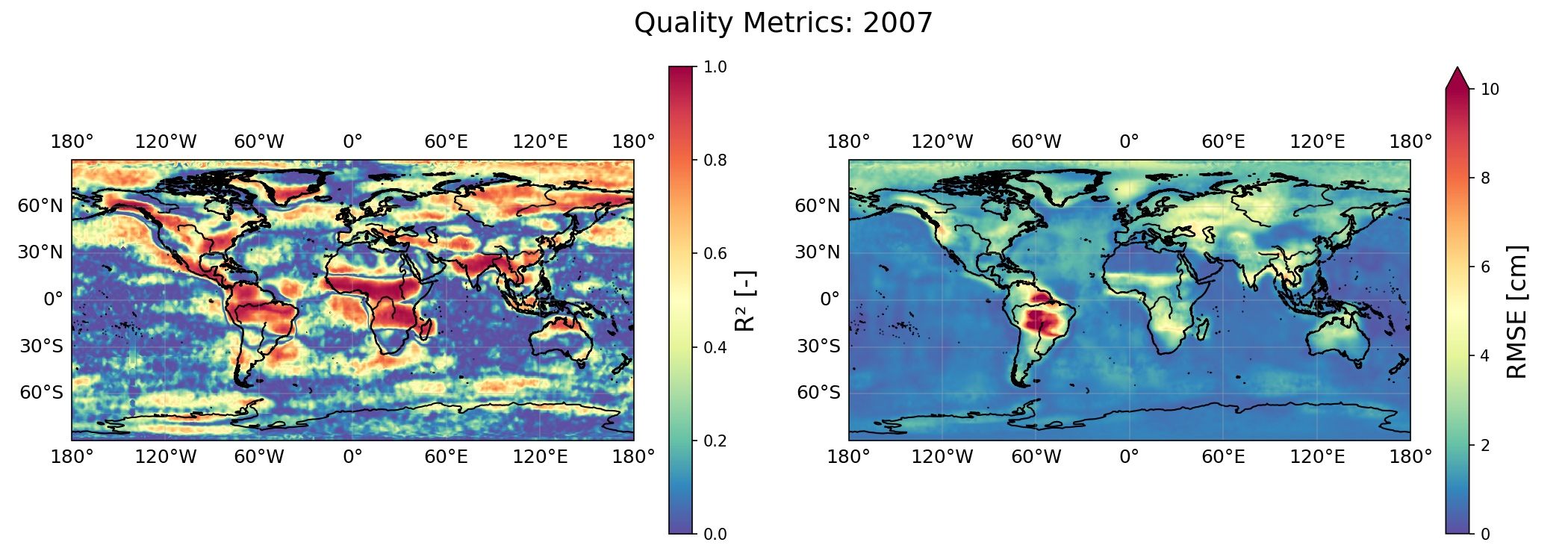 Quality Metrics 2007