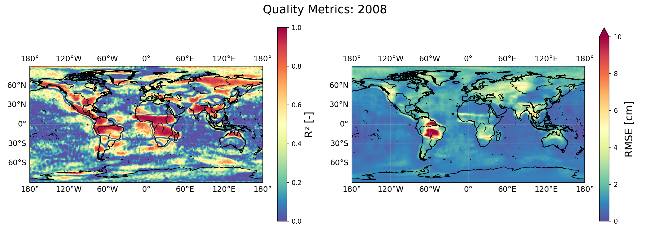 Quality Metrics 2008