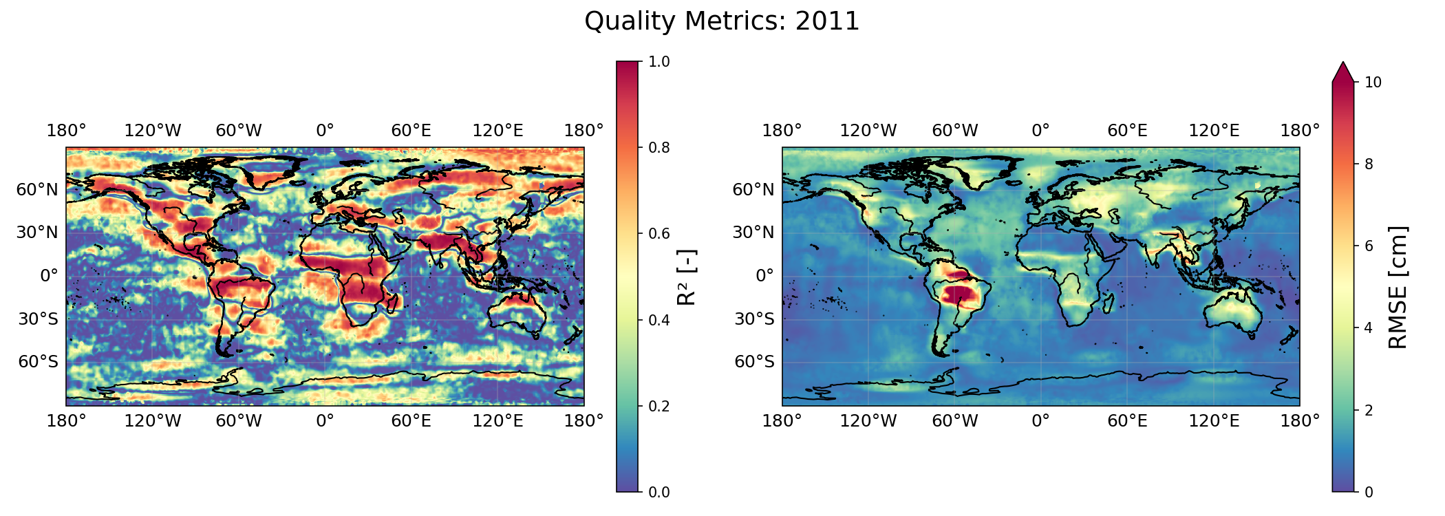 Quality Metrics 2011