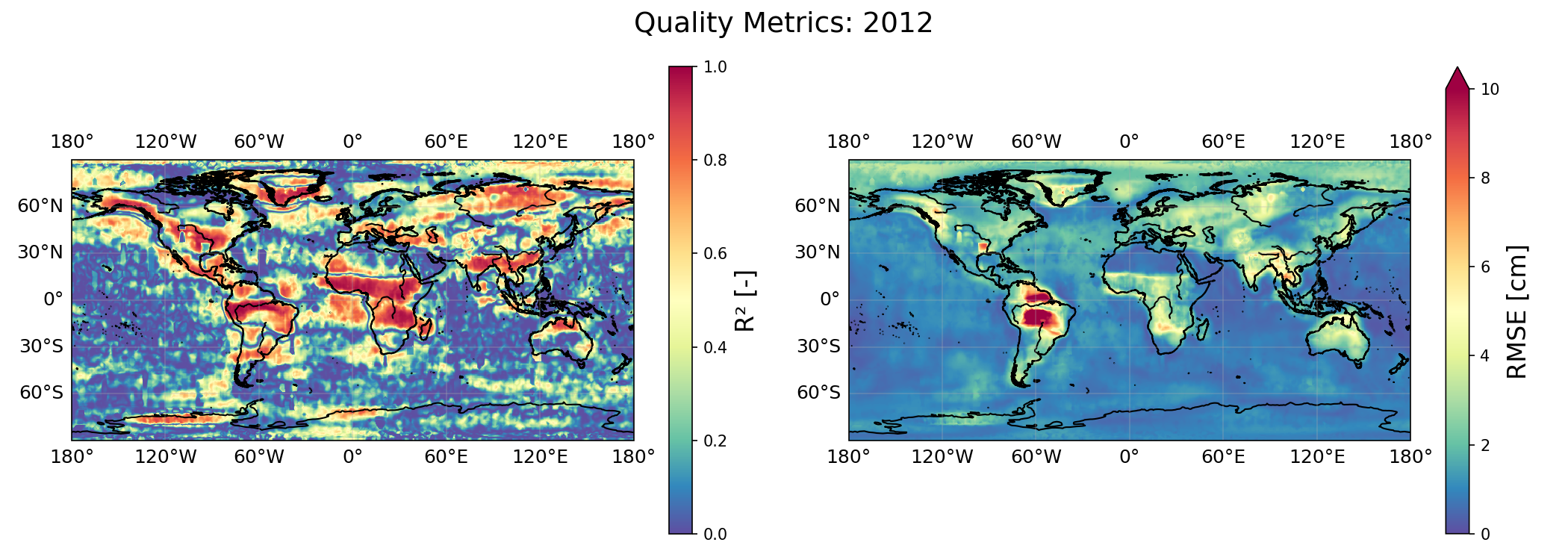 Quality Metrics 2012